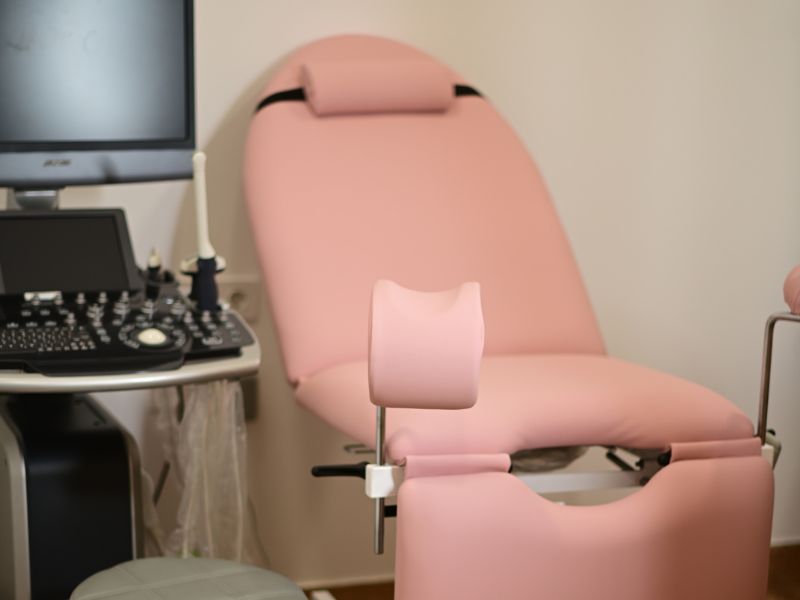 aesthetic gynaecology medyderma
